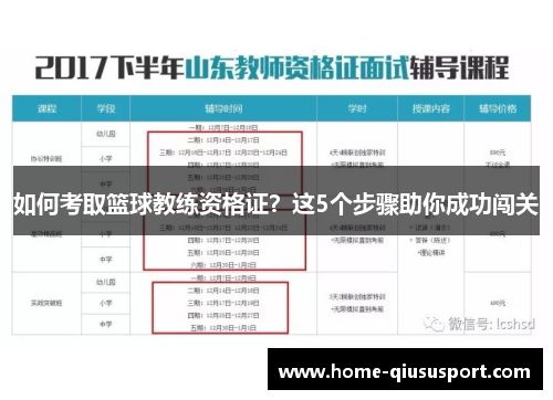 如何考取篮球教练资格证？这5个步骤助你成功闯关